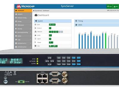 بهترین برندهای تایم سرور time server و مستر کلاک Master clock در جهان و خاورمیانه با لینک خرید مستقیم