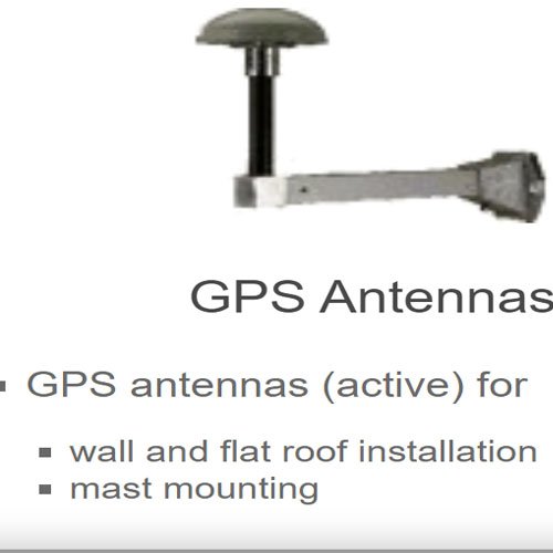 GPS-antenna